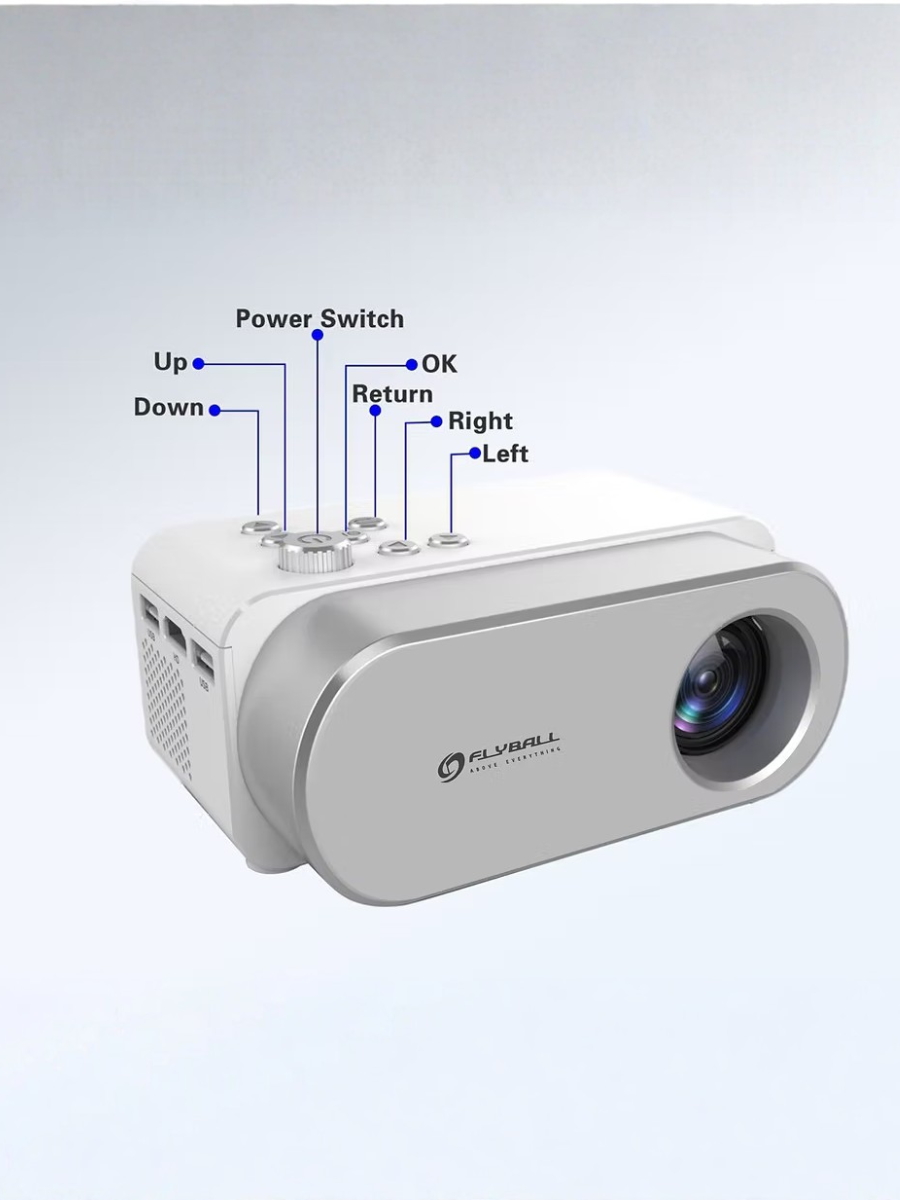 WrapArts BUDPLUS Retro Gaming Projector