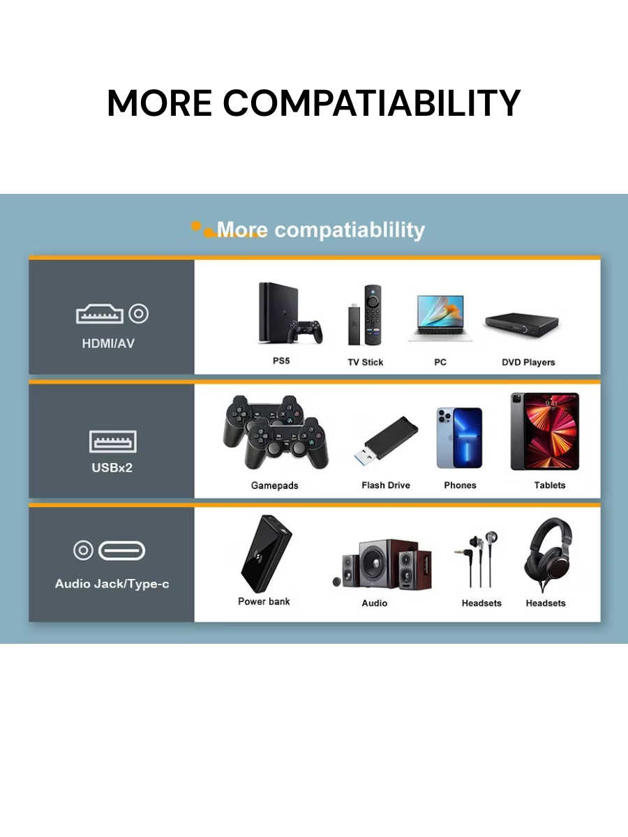 WrapArts BUDPLUS Retro Gaming Projector