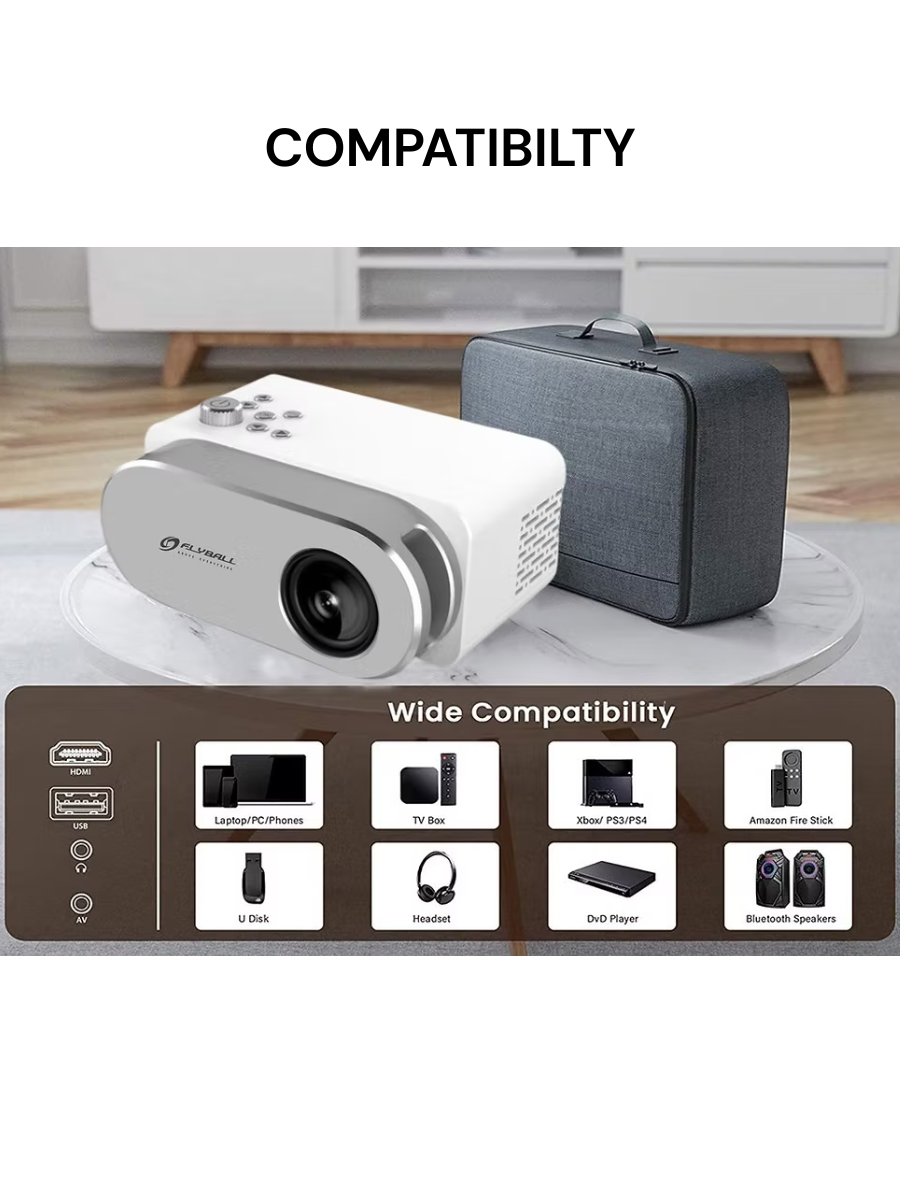 WrapArts BUDPLUS Retro Gaming Projector