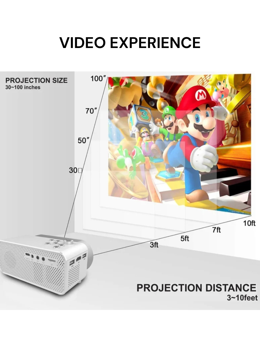 WrapArts BUDPLUS Retro Gaming Projector