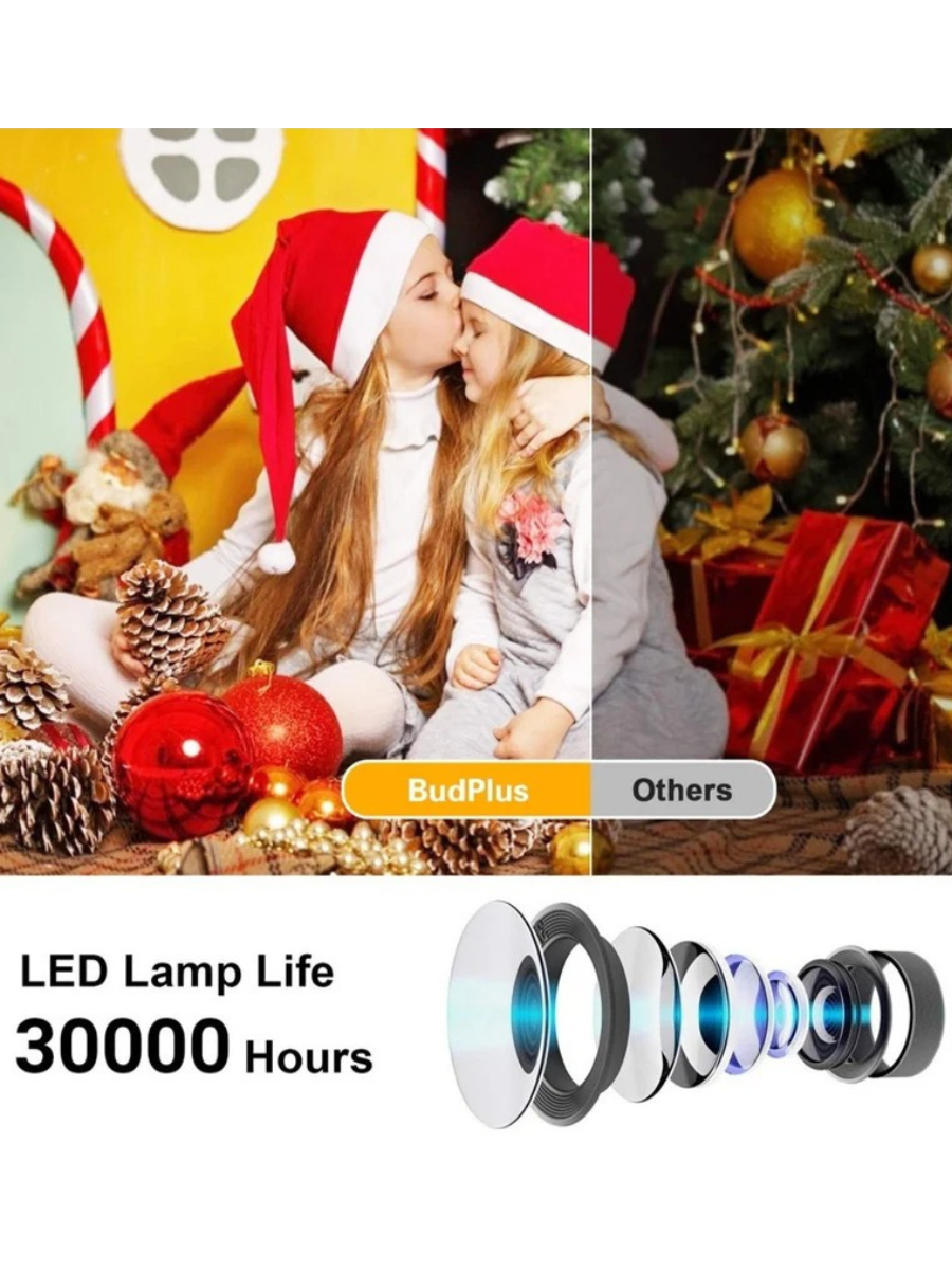 WrapArts BUDPLUS Retro Gaming Projector