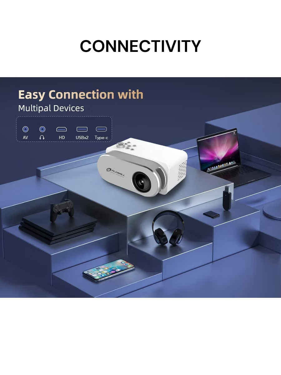 WrapArts BUDPLUS Retro Gaming Projector