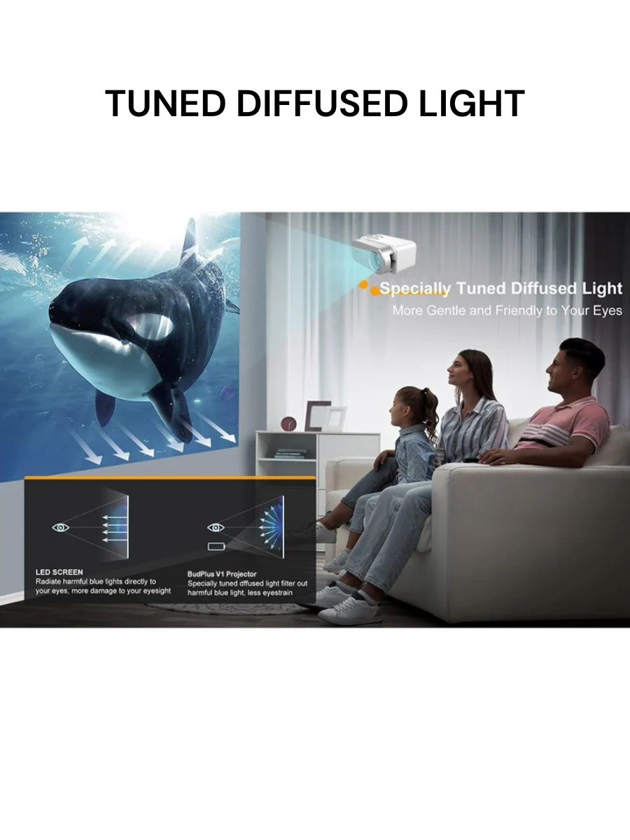 WrapArts BUDPLUS Retro Gaming Projector