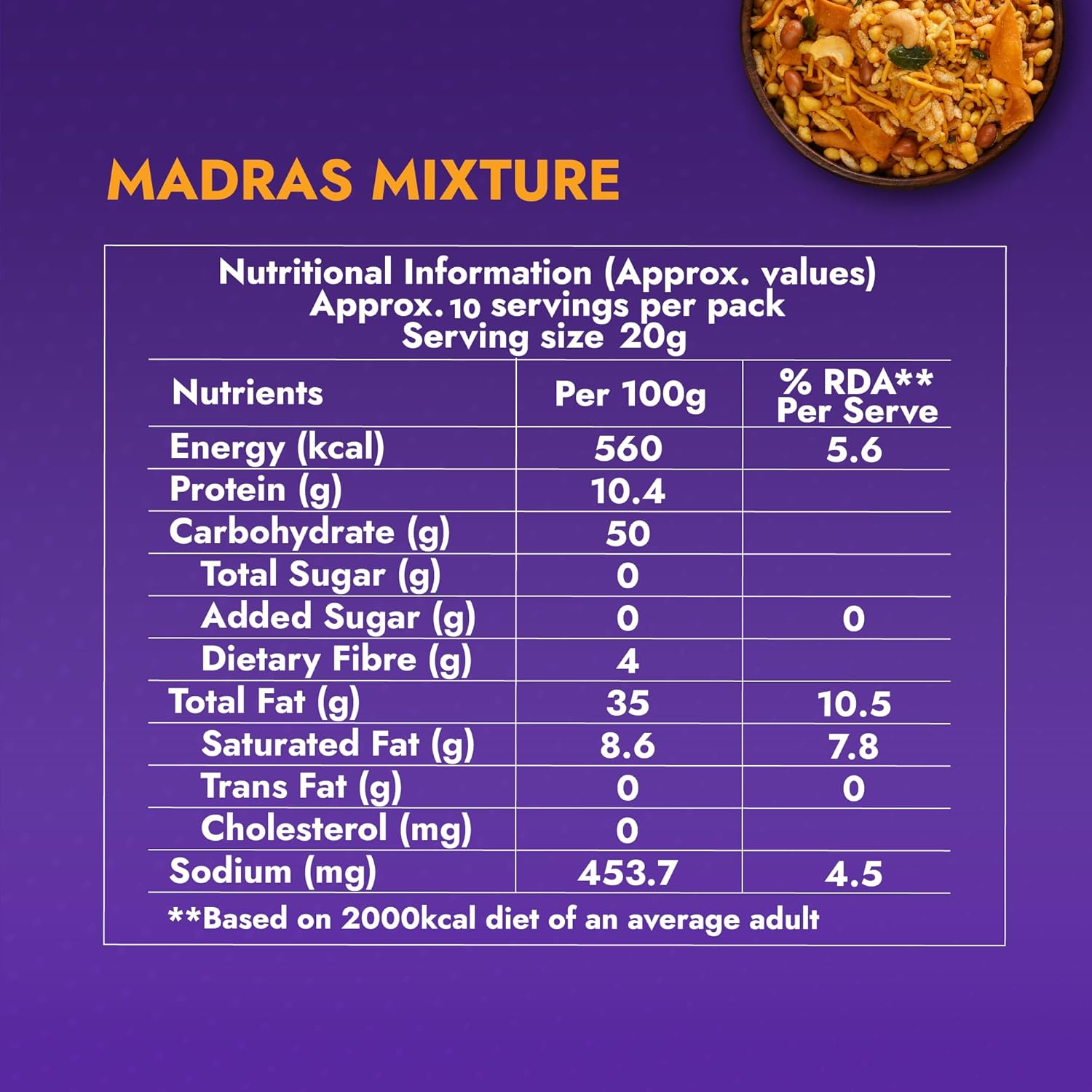 Sweet Karam Coffee Special Madras Mixture 95g